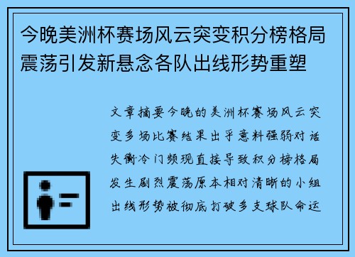 今晚美洲杯赛场风云突变积分榜格局震荡引发新悬念各队出线形势重塑